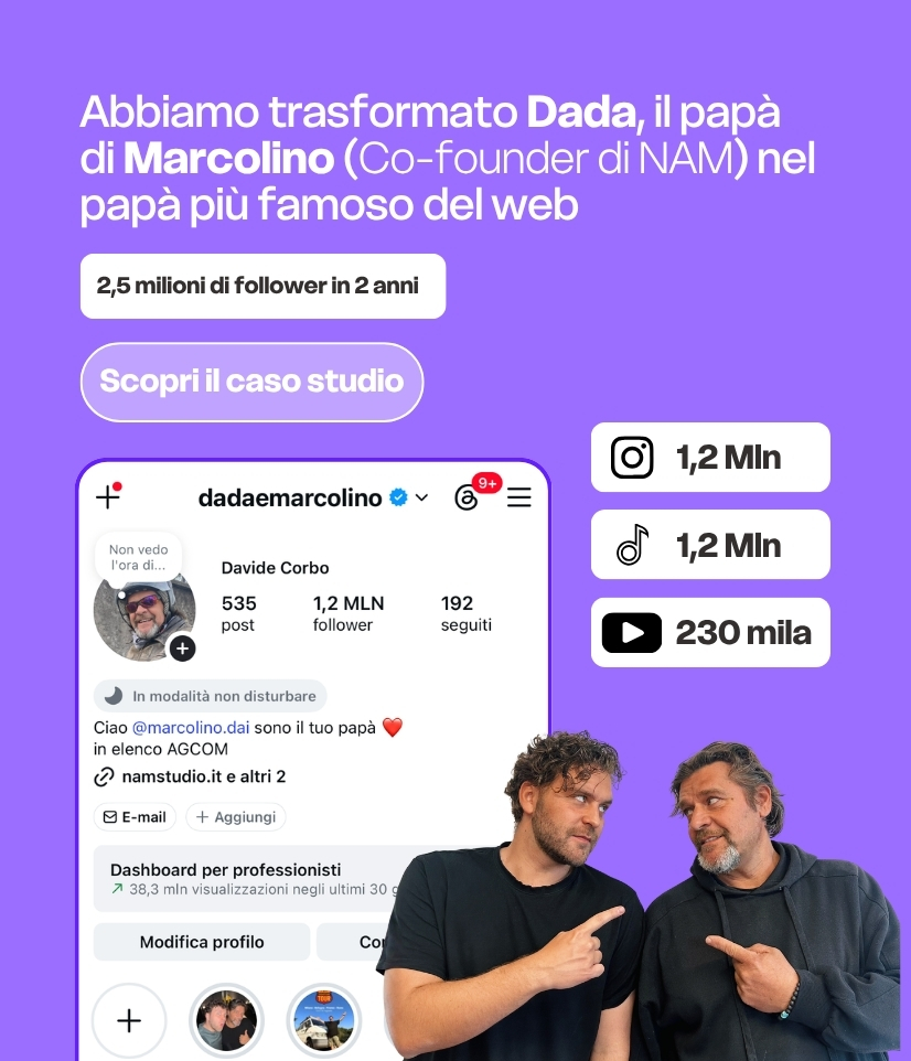 Dada case study